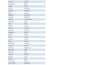 do b2b lead generation and verified email lists